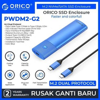 ORICO M.2 NVMe/NGFF Dual Protocol Enclosure - PWM2 Series PWDM2-G2 Biru