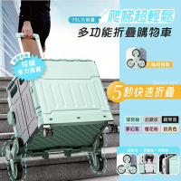 【MONACO】多功能爬梯折疊購物車 75L