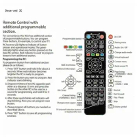 Remote Control Controller For Mag 254 250 255 IPTV Remote Set Top Box program
