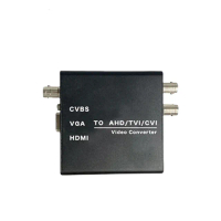 【CHANG YUN 昌運】HD-VH303ACT VGA/HDMI/AV CVBS 轉 AHD/CVI/TVI 轉換器