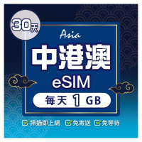 【環亞電訊】eSIM中港澳30天每天1GB(24H自動發貨 中國網卡 大陸 香港 澳門 中國聯通 免翻牆 免換卡 eSIM)