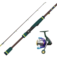 【OKUMA】Chroma 2 限量版路亞竿輪組(台灣限定販售 城市釣魚套組)