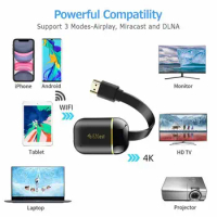 WiFi Display Dongle, FayTun 4K Wireless HDMI-compatible Display Adapter, Upgraded 5G Wirele