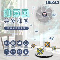 HERAN 禾聯 14吋DC-奈米銀抑菌 WIFI聯網電風扇(HDF-14AH71G)