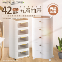 【FL 生活+】高耐重5層抽屜收納櫃(純白滾輪款/透明櫃腳款/收納箱/床頭櫃/置物櫃/YG-170)