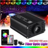 Lampu Langit-langit LED Serat Optik Lampu Fiber Optic RGB Plafon Mobil