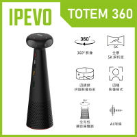 【IPEVO 愛比】TOTEM 360 沉浸式會議攝影機/麥克風揚聲器