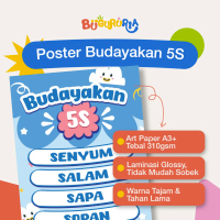 Bu Guru Ria - Poster Budayakan 5S Untuk Pembelajaran Sekolah / Desain Hiasan Ruang Kelas SD