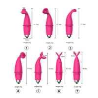 Mini AV Vibrating Vibrator Female Masturbation Vibrator Clitoral Nipple Stimulation Vibrator Powerful Vibrator Female Sex Toys