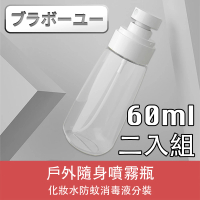 【百寶屋】戶外隨身化妝水消毒液分裝噴霧瓶(透明/60ml/2入)