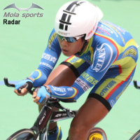 【Mola Sports】摩拉運動太陽眼鏡 男女 UV400 白框 茶片 小臉 安全鏡片 Radar-wb(小臉運動眼鏡首選 墨鏡)