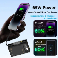 20000mAh Power Bank Super Large Capacity Fast Charging Powerbanks PD 65W Built-in Tablet Laptop Mobile Power for IPhone Samsung