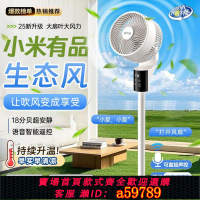【台灣公司 可打統編】【一周內7100+人拼單】小米有品智能空氣循環扇家用電風扇靜音大風力立式落地扇語音聲控