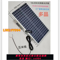 可打統編 【活動中】18V大功率太陽能板12V電瓶電池充電戶外太陽能充電板