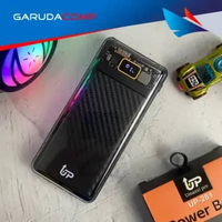 UMAXXI PRO PowerBank 10000mah Transparan Original Super Fast Charging 66W Power Bank PD 22.5 W 10000