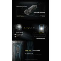 NITECORE Senter LED Flashlight UHi 20 Max Lumin Shield - Cahaya Super 8000 Lumens, Perlindungan Rapi