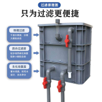 魚池過濾器養魚水循環系統設備凈化魚塘過濾箱桶裝置室外大型水池