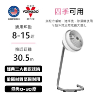 結帳享9折⭐【VORNADO】渦流空氣循環機 / 795W-TW
