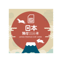 【日本上網 SIM卡】5天 每日3GB 降速吃到飽 4G高速上網 Docomo 手機上網(隨插即用、熱點分享)