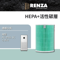 RENZA 適用MI 小米空氣淨化器4代 小米4 小米四 空氣清淨機(2合1HEPA+活性碳濾網 濾芯 含RFID晶片)