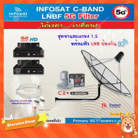 Thaisat C-Band 1.5M (ขางอยึดผนัง 120 cm.) + infosat LNB 2จุด รุ่น C2+ (5G) + PSI S2 HD 2 กล่อง พร้อม