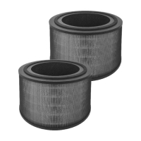 【RENZA】適用 PHILIPS 飛利浦 AC4221 AC4221/81 抗敏奈米級空氣清淨機(HEPA+活性碳濾網 濾芯 濾心)
