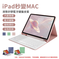 【618搶先加購】 iPad 10.2吋 (2019/2020版) 藍牙鍵盤保護殼 智慧休眠 帶筆槽 保護套（不含鍵盤）