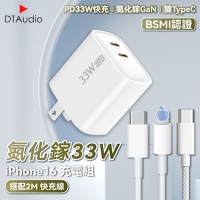 【2M】氮化鎵33W iPhone16 充電組 雙TypeC 充電頭 充電器 PD 手機充電線 編織 快充線 傳輸線