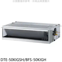 華菱【DTE-50KIGSH/BFS-50KIGH】變頻冷暖R32負壓式吊隱式冷氣