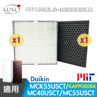 LFH HEPA抗菌+顆粒活性碳清淨機濾網 適用：DAIKIN大金 MC40USCT/MCK55USCT
