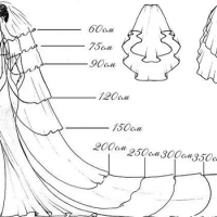 Ashley Carol Customized Wedding Veils custom made length Veil