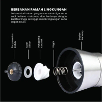 Dorahomi Botol Grinder Bumbu Lada Garam Penggiling Pepper Mill Grinder Pasti Ori