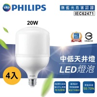 【Philips 飛利浦】4入 LED 20W 中低天井燈泡 大燈泡 高亮度燈泡 廠房燈泡 夜市燈泡 超亮燈泡