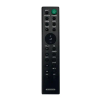 New Replacement Remote Control RMT-AH412U For Sony HT-S20R Soundbar System