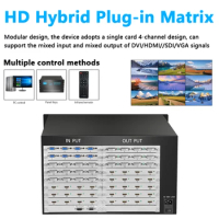 4K 2K HDMI Matrix 32x32 HDMI Switch Switcher 32 In 32 Out HDMI 1.4a Splitter 1U For Blu-ray DVD Projector