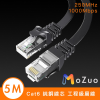 【魔宙】Cat6 純銅線芯抗干擾 飆速千兆網路工程級扁線 5M