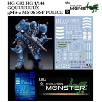 ดีคอลน้ำ [MONSTER] HG GQ2 HG 1/144 GQUUUUUUX gMS-a MS 06 SSP POLICE GUNDAM WATER SLIDE DECAL HGGQ2 H