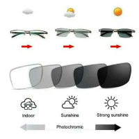 Lensa Kacamata Photocromic Grey High Index 1.67 Pertipis