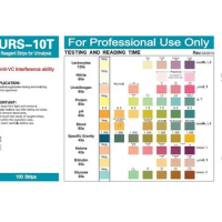 Complete 10-in-1 Urine Test Strips 100ct Urinalysis Dip-Stick Testing Kit Leukocytes Nitrite Urobilinogen Protein PH