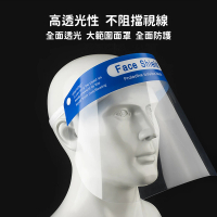 【森活館】全面防疫防噴濺面罩-2入組(贈3D立體食用級矽膠口罩支撐架*2)