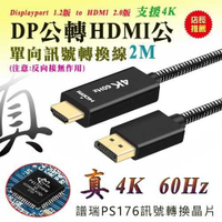 [富廉網] PC-135 單向轉接線 2M DP1.2 公-HDMI2.0 公 影音同步4K@60H