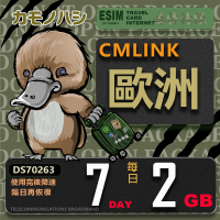 【鴨嘴獸 旅遊網卡】CMLink 歐洲7日2GB 輕量型 吃到飽 黑山(歐洲多國共用網卡 波士尼亞4國)