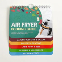Cooking Schedule Refridgerator Magnets Pressure Cooker Air Fryer Magnetic Sticker Wall Calendar Soft Magnetic Stickers