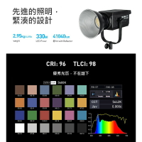 【EC數位】Nanlite 南光 南冠 FS-300 LED 攝影燈 補光燈 白光 聚光燈 聚光燈 棚燈 保榮卡口