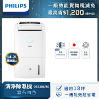 飛利浦 PHILIPS 14.2L抗敏清淨除濕機 DE5306
