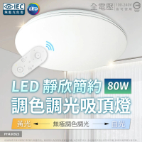【Philips 飛利浦】LED Pyxis 靜欣 簡約 80W 全電壓 舒適光 可調光 可調色 遙控 吸頂燈(保固5年)