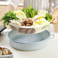 【火鍋拼盤瀝水籃】廚房火鍋食材分裝盆雙層肉類果蔬菜洗菜盆籃子