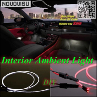 NOVOVISU For BMW X3 X3M E83 F25 Car Interior Ambient Light Panel illumination For Car Inside Reift Cool Strip Light Optic Fiber