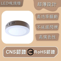 彩渝 LED 超薄型吸頂燈 24W(平圓吸頂燈 高光效 客廳燈 臥室燈具 房間燈)