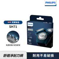 【Philips 飛利浦】電鬍刀 刀頭 /刀網  SH71 - 適用:S5880/S5889/S5898/S7887